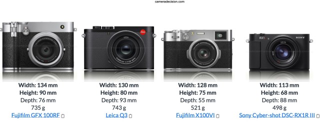 Only 1 of these cameras is fully weather-sealed!