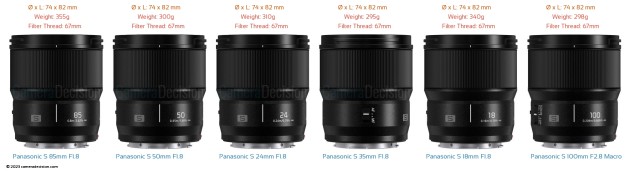 Panasonic S 85mm F1.8 vs Panasonic S 50mm F1.8 vs Panasonic S 24mm F1.8 vs Panasonic S 35mm F1.8 vs Panasonic S 18mm F1.8 vs Panasonic S 100mm F2.8 Macro
