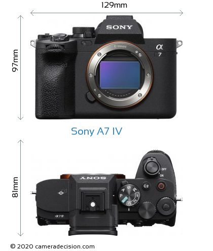 Sony A7 Mark IV Shipping in US