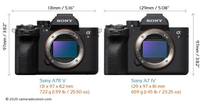 Sony A7R V and A7 IV Mirrorless Cameras
