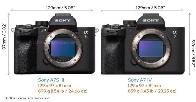 Sony A7S III vs A7 IV