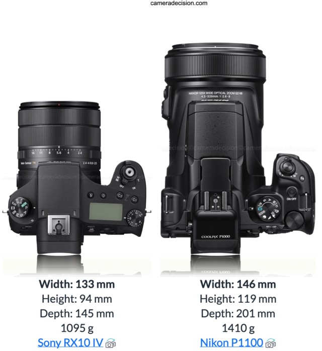 Sony RX10 IV vs Nikon P1100