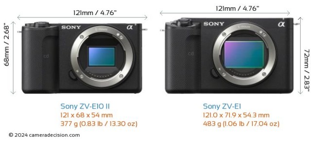 ZV-E10 II and ZV-E1 Gains 4K 120p Video Capability