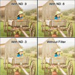Kodak #96 Wratten 2 Optical Gel ND Filter (3 x 3