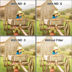 Kodak #96 Wratten 2 Optical Gel ND Filter (4 x 4