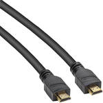 Pearstone HDA-A635 Active High-Speed HDMI Cable with Ethernet (35') for the Sony A7S III