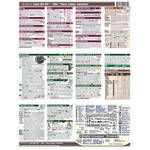 PhotoBert Cheat Sheet for Canon EOS 5DS/5DS R DSLR Camera for the Canon 5DS