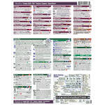 PhotoBert Cheat Sheet for Canon EOS 77D DSLR Camera for the Canon 77D
