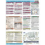 PhotoBert Cheat Sheet for Canon EOS Rebel T6i/750D DSLR Camera for the Canon T6i