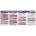 PhotoBert CheatSheet for Canon EOS R5/R6 Digital Mirrorless Camera for the Canon R5