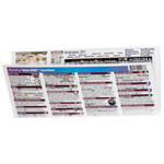 PhotoBert CheatSheet for Nikon D500 DSLR Camera for the Nikon D500