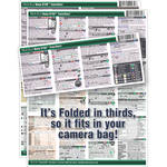 PhotoBert CheatSheet for Nikon D780 DSLR Camera for the Nikon D780