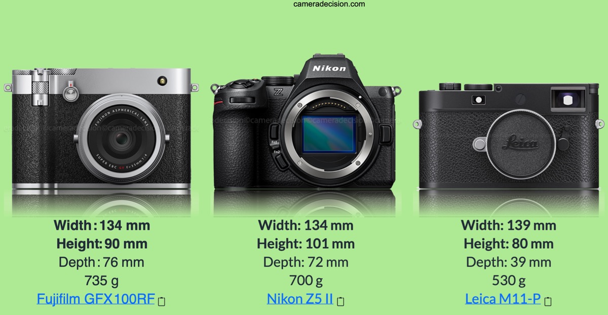 Fujifim GFX 100RF, Nikon Z5 II and Leica M11-P