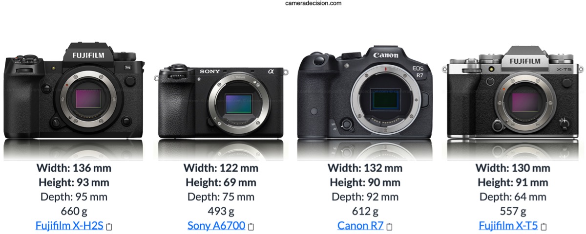 Fujifilm X-H2s vs Sony A6700 vs Canon EOS R7 vs Fujifilm X-T5