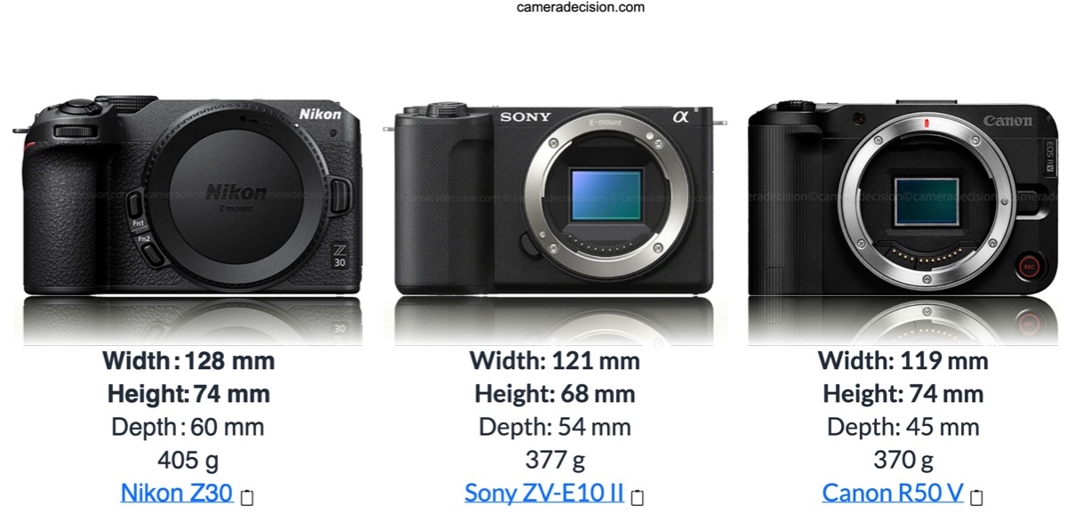 Nikon Z30 vs Sony ZV-E10 II vs Canon EOS R50 V