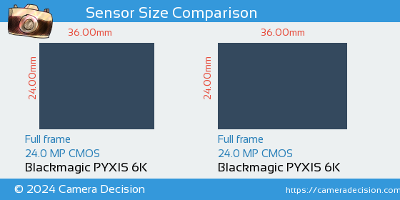 Blackmagic PYXIS 6K vs Blackmagic PYXIS 6K Sensor Size Comparison