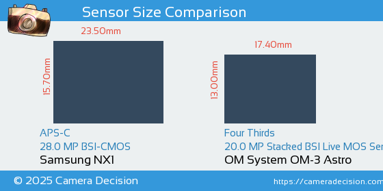 Samsung NX1 vs OM System OM-3 Astro Sensor Size Comparison
