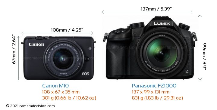 Canon M10 vs Panasonic FZ1000 Camera Size Comparison - Front View