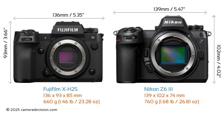 Fujifilm X-H2s vs Nikon Z6 III