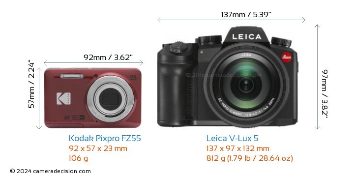 Kodak FZ55 vs Leica V-Lux 5 Detailed Comparison
