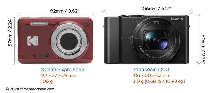 カメラ CANON NIKON KODAK PANASONIC 5個 Kodak FZ55 vs Panasonic LX10 Detailed Comparison