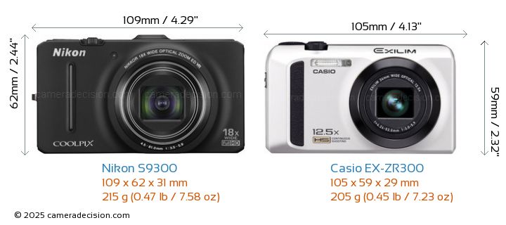 Nikon S9300 vs Casio EX-ZR300 Detailed Comparison
