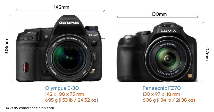 Panasonic DMC-FX70 Lumix - | Camera Digital Review LUMIX DMC-FX30