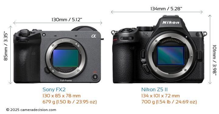 Sony FX2 vs Nikon Z5 II Detailed Comparison