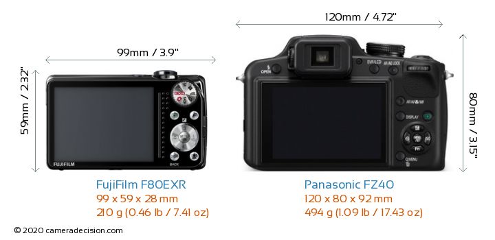 FUJIFILM F80EXR#494 FUJIFILM F80EXR 12 MP Digital Camera (Black
