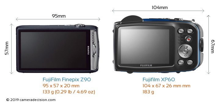 FujiFilm Finepix Z90 vs Fujifilm XP60 Detailed Comparison