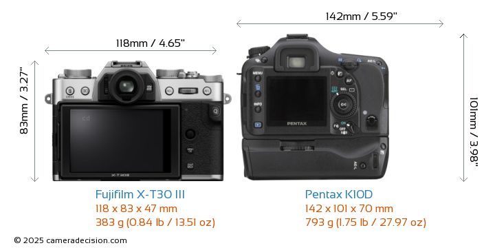 Fujifilm X T30 III Vs Pentax K10D Detailed Comparison fujifilm-x-t30-iii-vs-pentax-k10d-detailed-comparison