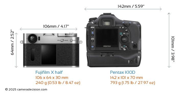 Fujifilm X Half Vs Pentax K10D Detailed Comparison fujifilm-x-half-vs-pentax-k10d-detailed-comparison