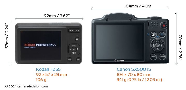 Kodak FZ55 vs Canon SX500 IS Detailed Comparison