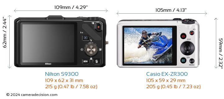 Nikon S9300 vs Casio EX-ZR300 Detailed Comparison