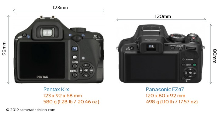 Pentax K-x vs Panasonic FZ47 Detailed Comparison