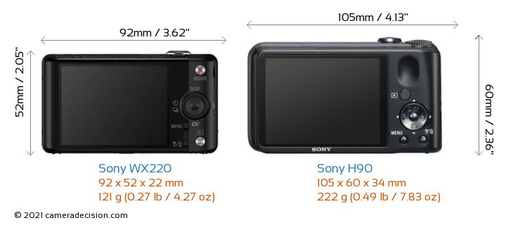 Sony WX220 vs Sony H90 Detailed Comparison