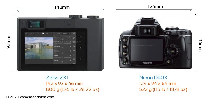Zeiss ZX1 vs Nikon D40X Detailed Comparison