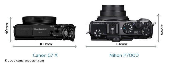 Canon G7 X vs Nikon P7000 Detailed Comparison