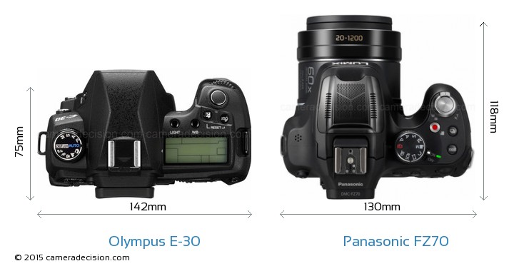 Panasonic DMC-FX70 Lumix - | Camera Digital Review LUMIX DMC-FX30
